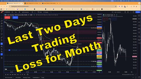 Last Two Days Trading Loss for Month