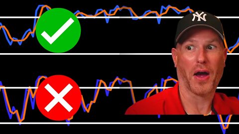 Your Doing Elliot Wave Wrong - Optimized Trading System