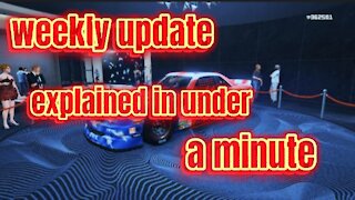 GTA Online Weekly Update explained in under a minute 2