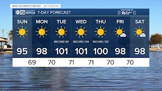 FORECAST: Sunday's forecast high in the Valley is just under triple digits