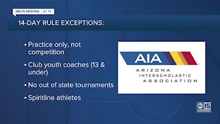 AIA clarifies high school winter sports plan