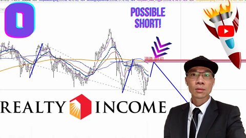 Realty Income Corp. Technical Analysis | $O Price Predictions 2022