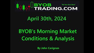 April 30th, 2024 BYOB Morning Market Conditions and Analysis. For educational purposes only.