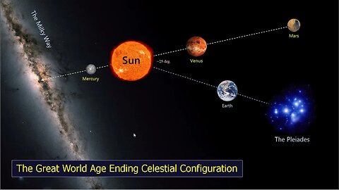 Oct 28th Alignment to Trigger Massive Solar Flare, Keith Hunter