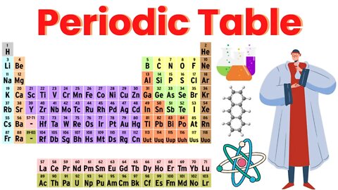 Periodic Table - Elements of The Universe