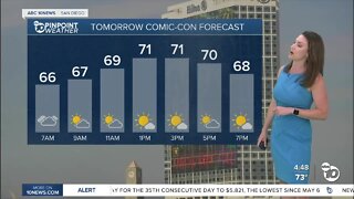 ABC 10News Pinpoint Weather with Meteorologist Megan Parry