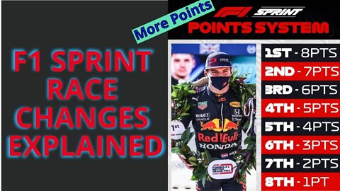 #F1 sprint race changes explained #f12022