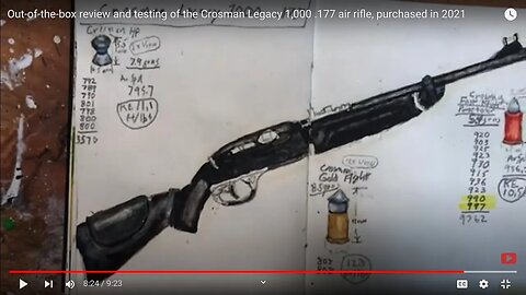 Out-of-the-box review and testing of the Crosman Legacy 1,000 .177 air rifle, purchased in 2021