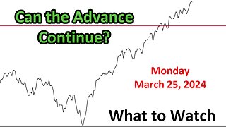 S&P 500 What to Watch for Monday March 25, 2024