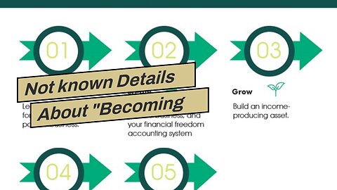 Not known Details About "Becoming an Entrepreneur: Steps to Financial Freedom"
