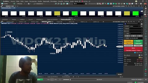 FIZ 2 ENTREDAS NO MÍNI ÍNDICE E DÓLAR DIA 27/10 SAI COM GAIN DE 60 REAIS