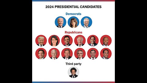 Reaction Video / GOP REPUBLICAN PRESIDENTIAL CANDIDATES DEBATES