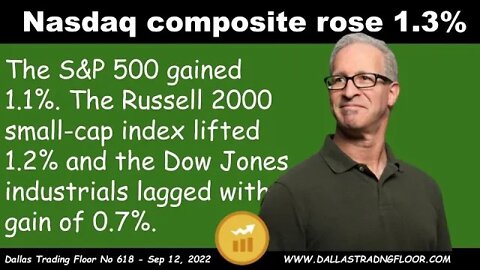 Nasdaq composite rose 1.3%