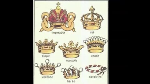 Entendendo a hierarquia dos títulos da realeza/nobreza e sua representação em coroas