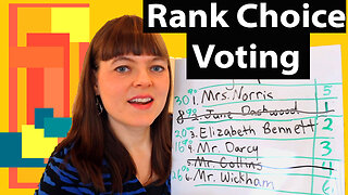 Rank Choice Voting: How It Works