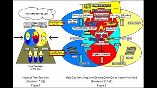 Terral03.com Mystery Report for 2023 Newsletter 04: December 12, 2023