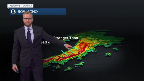 Understanding what a bow echo