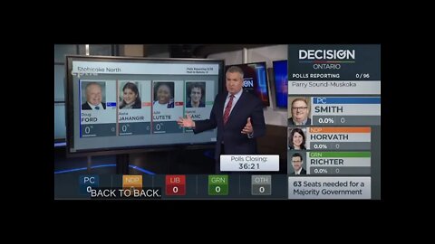 🔴LIVE: Liberals vs. NDP vs. Conservatives - Ontario Provincial Election Results