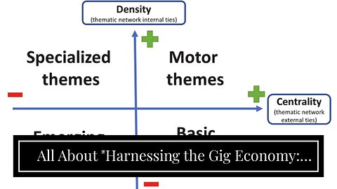 All About "Harnessing the Gig Economy: Discovering Freelance Platforms for Remote Work Opportun...