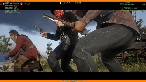 Red Dead Redemption 2 Awesome Pc Game