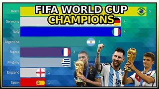 FIFA World Cup Winners (1930 - 2022)