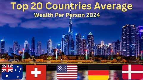 You Won’t Believe Which Country is the Richest per Person in 2024!