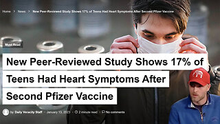 Countless People are Beginning to Collapse or Die Suddenly after COVID Vax/Booster! 💉=💔=💀