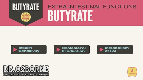 Extra Intestinal Functions of Butyrate