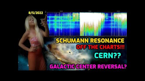 Η Μαγνητική Αντιστροφή του Γαλακτικού Κέντρου - H Συχνότητα Σούμαν στα ύψη & τι γίνεται με το CERN?