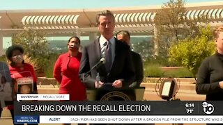 Breaking down California's governor recall election