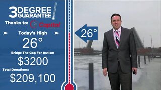 Three Degree Guarantee