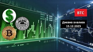 Краток Update на ситуацијата на пазарот + FED Промена на политика и ефект на DXY 15.12.2023