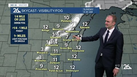 Gino Recchia NBC26 Weather Forecast