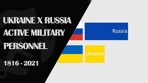 Ucrânia x Russia - Comparação Militar #ukrainewar #russiaukrainewar #warzone