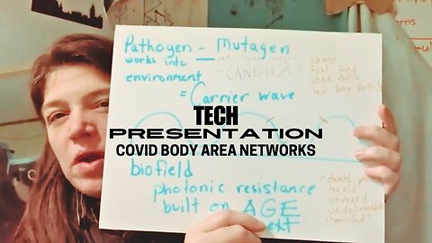 Tech presentation covid body area networks