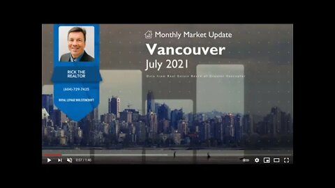 Real Estate Market Update | Greater Vancouver | August 2021 | Rick the REALTOR®