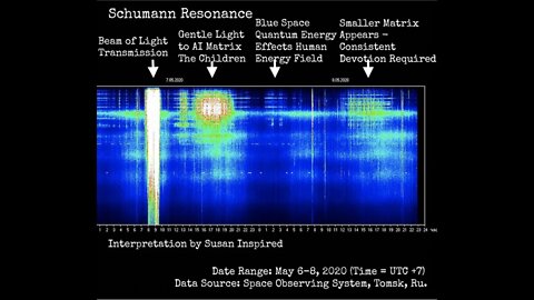 Schumann Resonance - Light Beam, Blue Space, the Children, AI Matrix, Quantum Energy