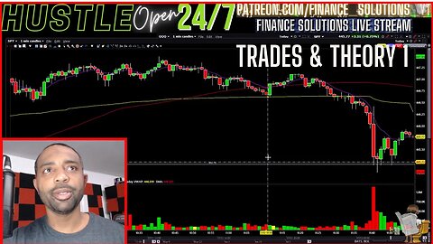 LIVE TRADES & THEORY #1 #FINANCE SOLUTIONS LIVE