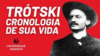 Trótski: cronologia de sua vida - Universidade Marxista nº 596