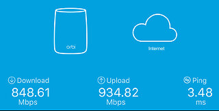 How Long it Take to Upload a 4K 251 GB File Video to YouTube & Render on a 1 Gig Down Up load isp