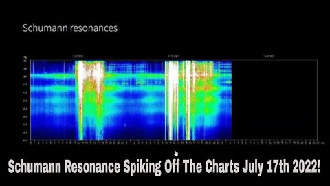 Schumann Resonance Spiking Off The Chart Tomsk Model July 17th 2022!