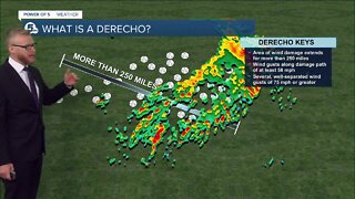 What is a Derecho and is it dangerous?