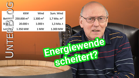 Scheitert die Energiewende? Reichen die Ressourcen?