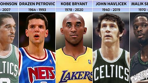 List of Famous Basketball Players Who Have Passed Away