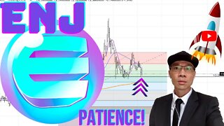 Enjin Coin ($ENJ) - Potential Support $2.25. Wait for Strength Above 200 MA on Hourly Chart! 🚀🚀