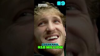 Top 10 Highest Earning YouTubers 2021