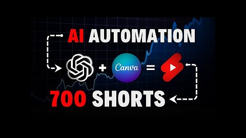 I Made 700 Monetizable YouTube Shorts for Faceless Channel in 18 MINUTES using AI Automation