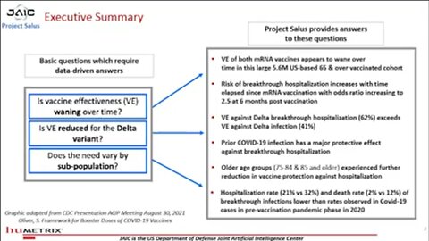 Attorney Thomas Renz Reveals DoD Data Proving Covid "Vaccines" WORSEN Infections