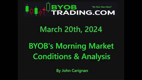 March 20th, 2024 BYOB Morning Market Conditions and Analysis. For educational purposes.