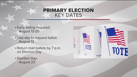 Early voting begins Monday in some Florida counties, including Hillsborough